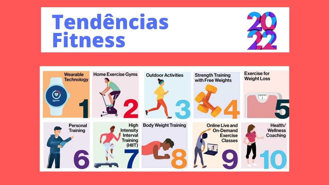 TENDÊNCIA FITNESS PARA 2023 – ACSM